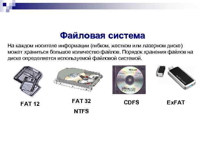 Проблемы файловой системы на жёстком диске