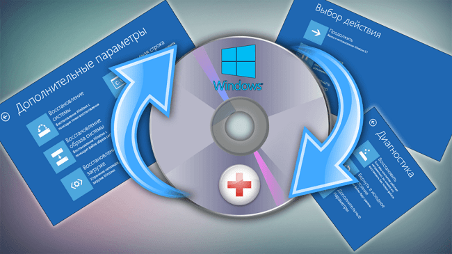Восстановление системы Windows